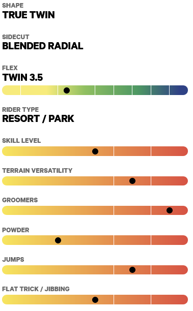 Capita Children Of The Gnar Youth Snowboard 2024 - People Skate and Snowboard