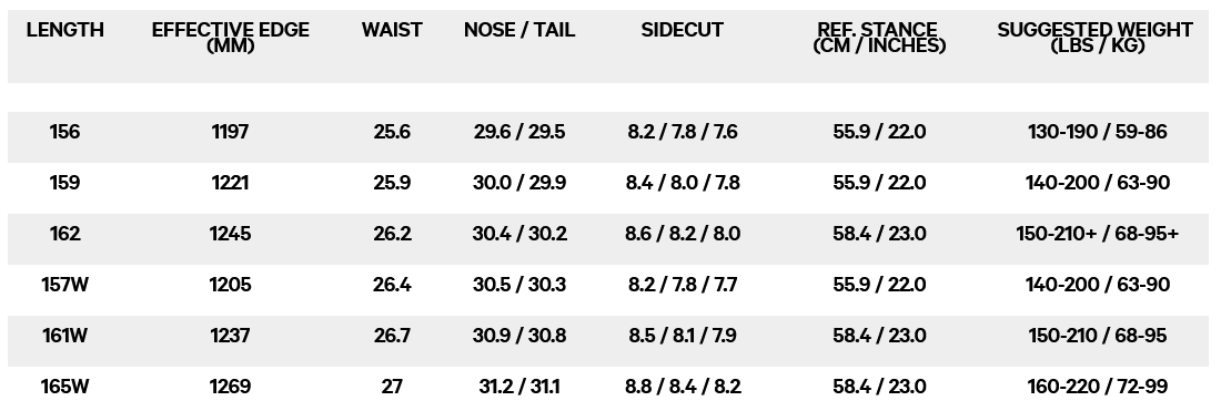 Capita Mega Death Snowboard 2026 - People Skate and Snowboard