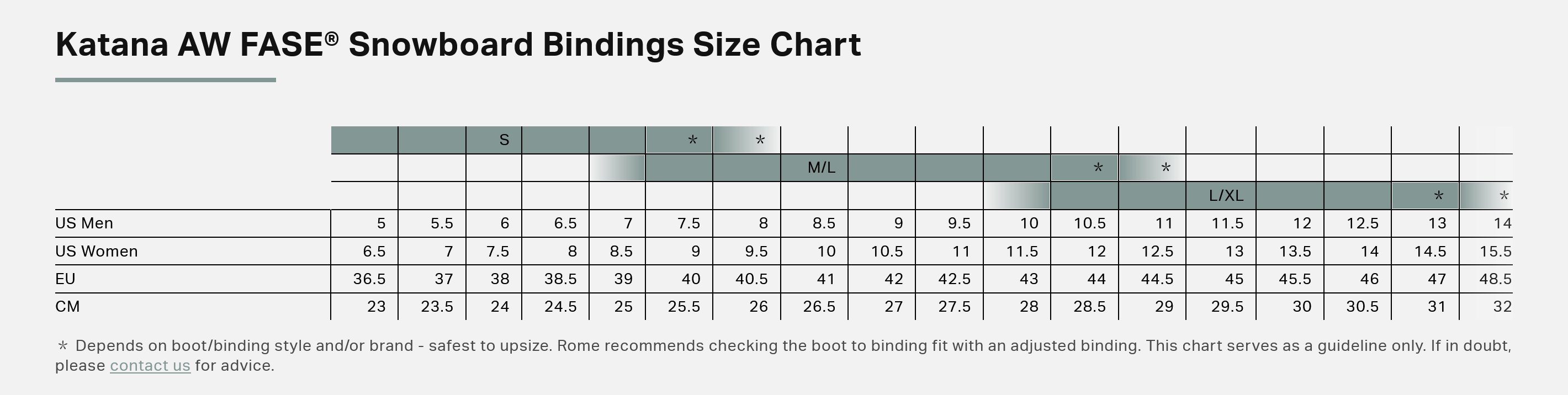 Rome Katana AW Fase Snowboard Bindings size Small (5-8) - People Skate and Snowboard