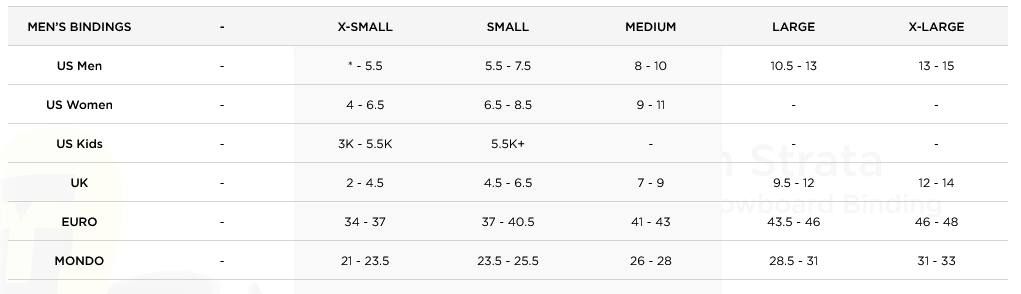 Union Strata Snowboard Bindings 2026 - People Skate and Snowboard