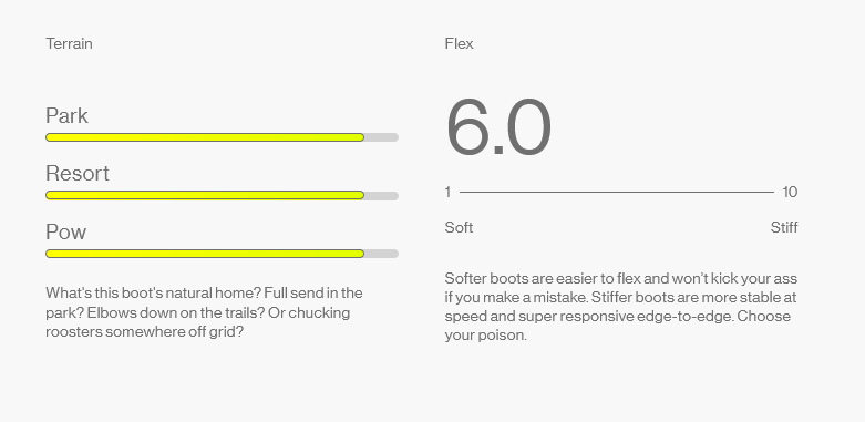 Bataleon Salsa Boa Snowboard Boots 2025 - People Skate and Snowboard