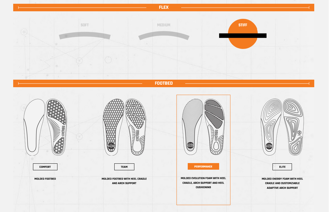 ThirtyTwo TM 2 XLT Helgason Snowboard Boots 2025 - People Skate and Snowboard
