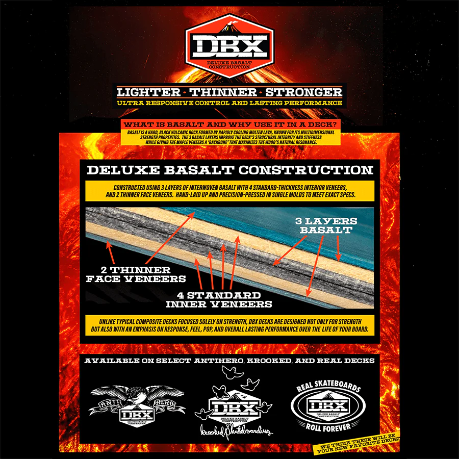 Anti Hero Team DBX Eagle Yellow Skate Deck 8.25" - People Skate and Snowboard