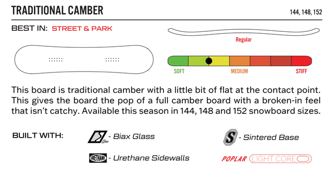 Public Jibgurl Women's Snowboard 2026 - People Skate and Snowboard