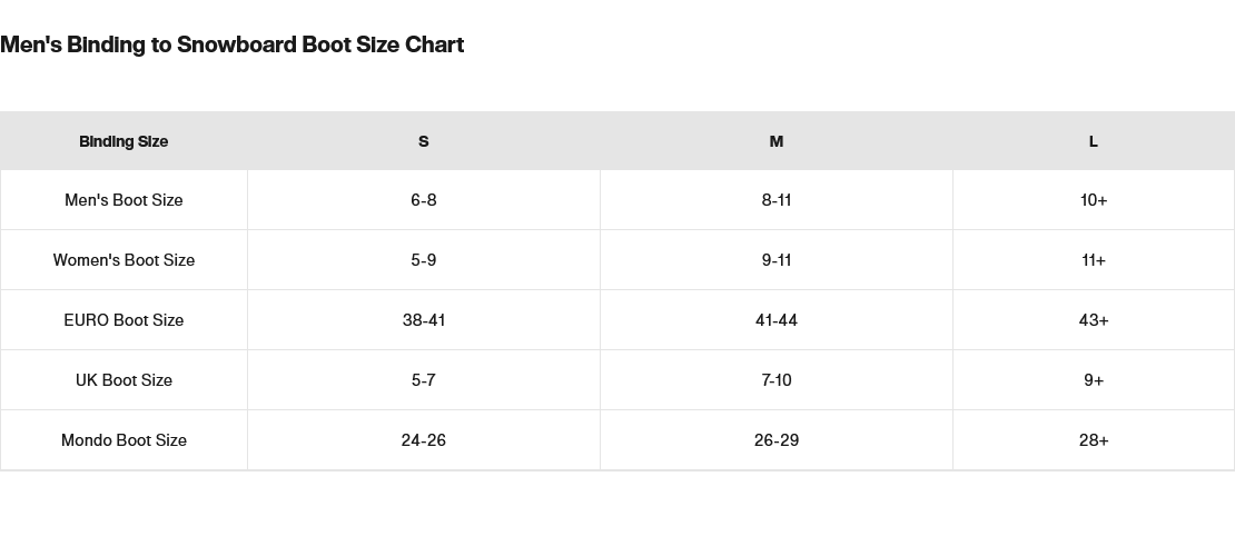 Burton Malavita Re:Flex Snowboard Bindings 2026 - People Skate and Snowboard
