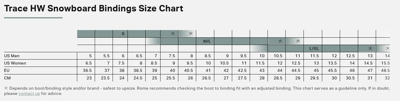 Rome Trace HW Snowboard Bindings 2026 - People Skate and Snowboard
