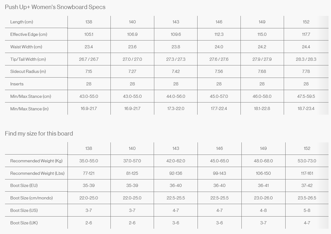 Bataleon Womens Push Up+ Snowboard 2026 - People Skate and Snowboard