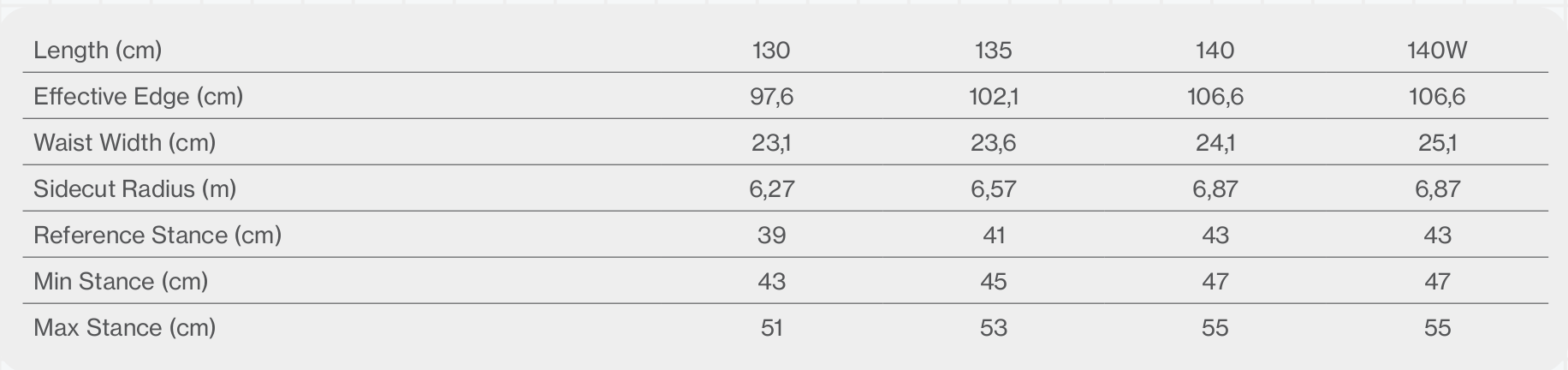 Bataleon Evil Teen Snowboard 2025 - People Skate and Snowboard