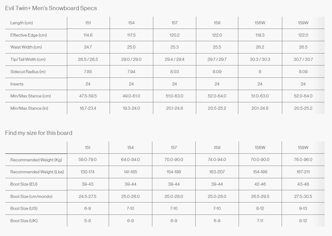 Bataleon Evil Twin+ Snowboard 2026 - People Skate and Snowboard