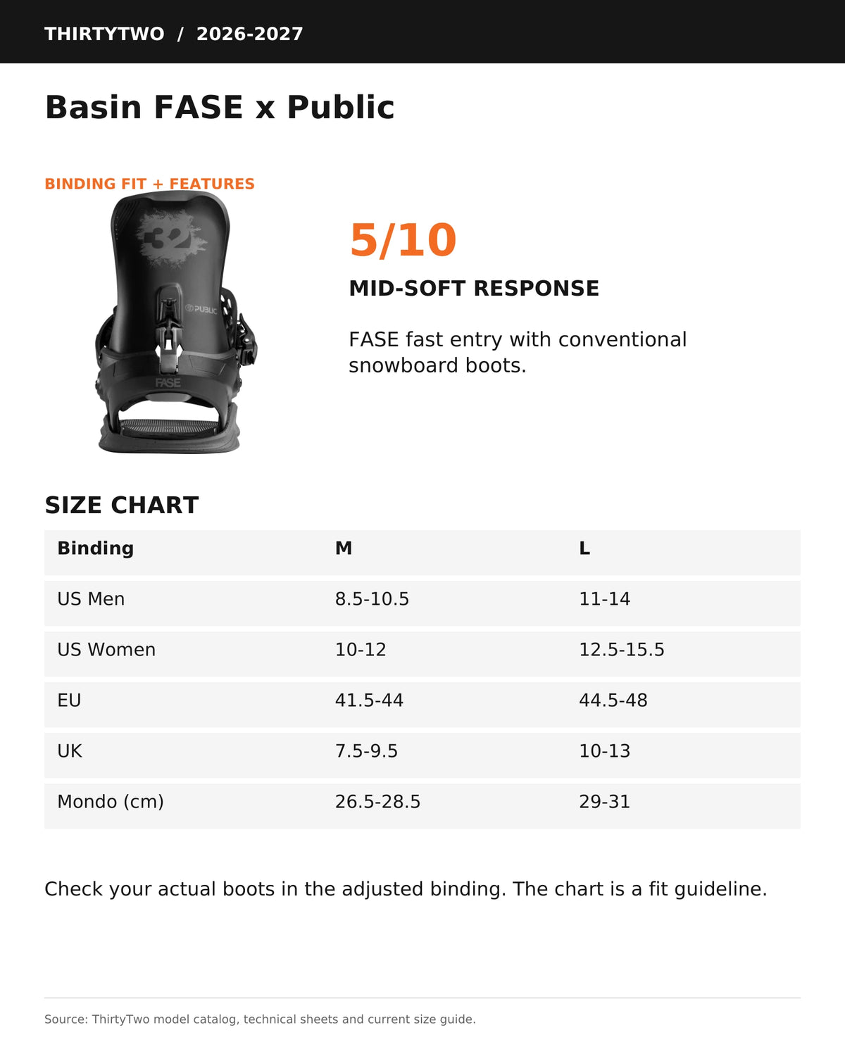 ThirtyTwo Basin FASE x Public snowboard bindings in black and gray, technical detail view