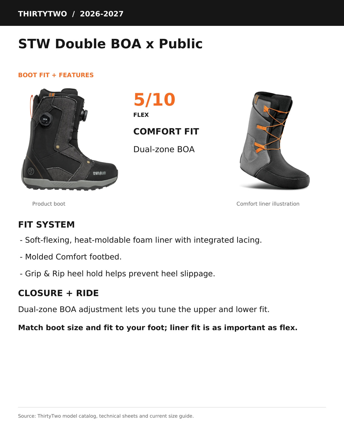 ThirtyTwo STW Double BOA x Public snowboard boots in black denim with dual BOA lacing system