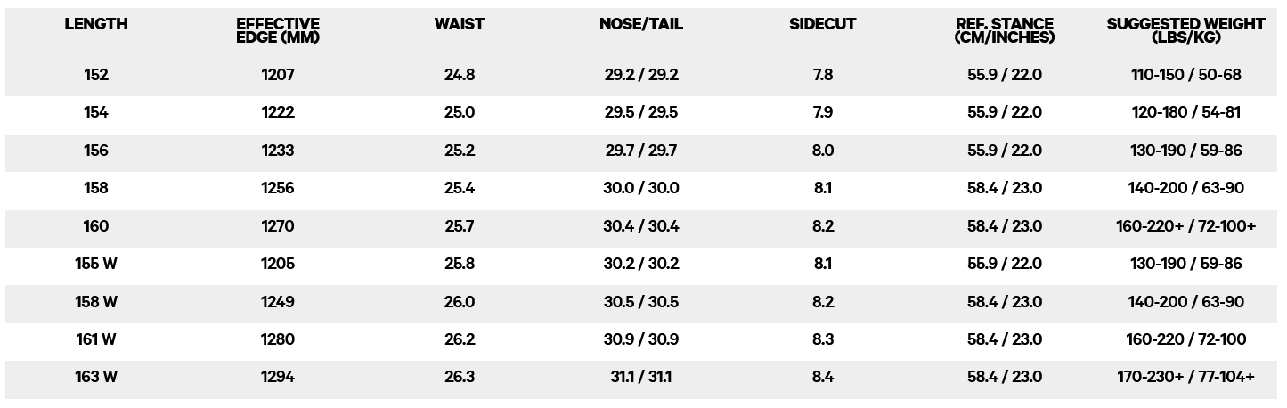 Capita Super DOA Snowboard 2026 - People Skate and Snowboard
