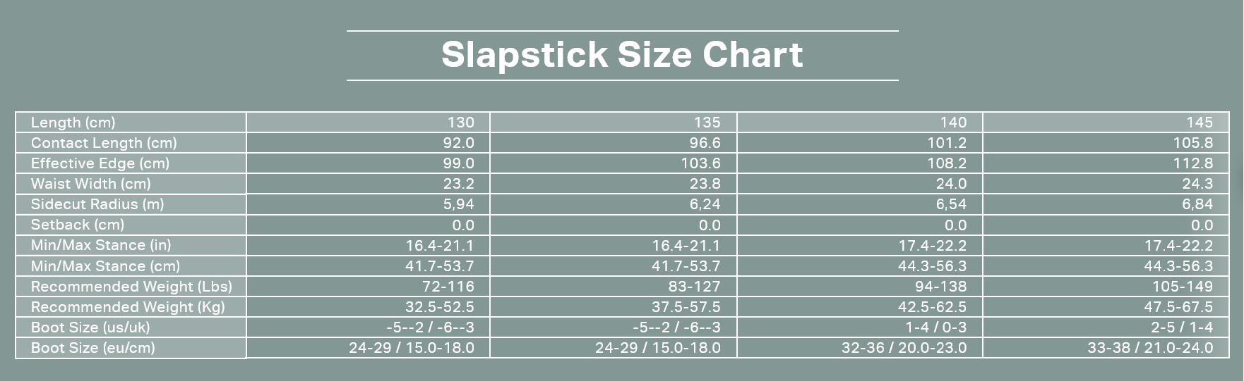 Rome Slapstick Snowboard 2025 - People Skate and Snowboard