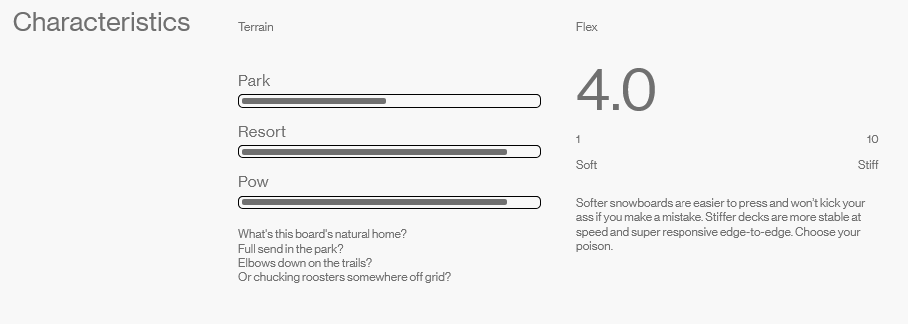 Bataleon Party Wave Snowboard 2026 - People Skate and Snowboard