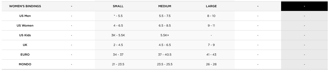 Union Trilogy Womens Snowboard Bindings 2026 - People Skate and Snowboard