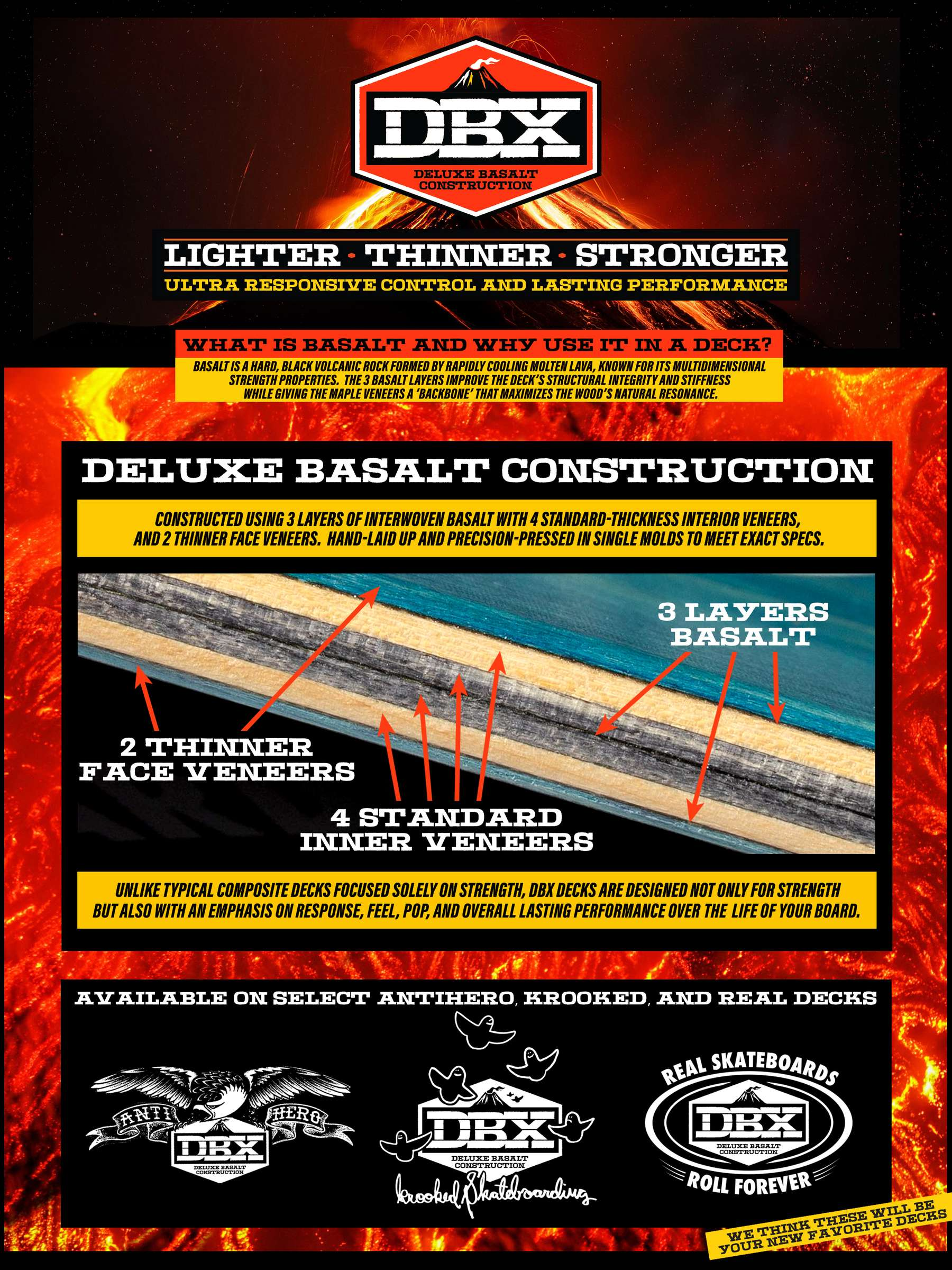 Krooked DBX Eyes Light Green Full SE Skate Deck 8.25" - People Skate and Snowboard