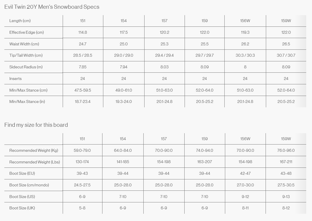 Bataleon Evil Twin 20 Years Snowboard 2026 - People Skate and Snowboard