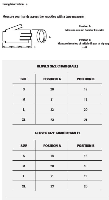 Howl Highland Glove 2023 - People Skate and Snowboard