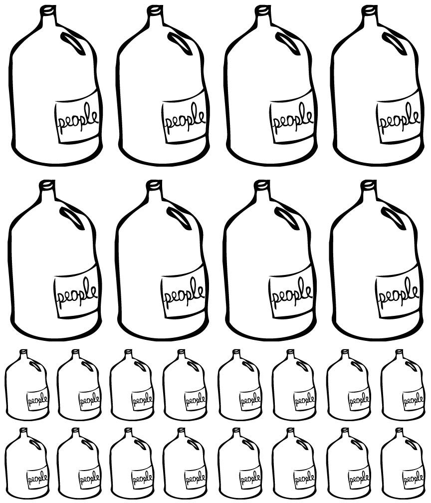 People Gift Certificate - People Skate and Snowboard