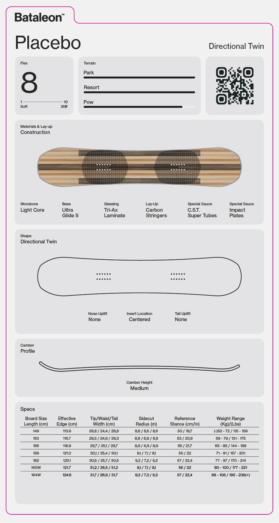 Bataleon Placebo snowboard for men, showcasing the sleek design and construction details of this snowboarding hardgoods board.