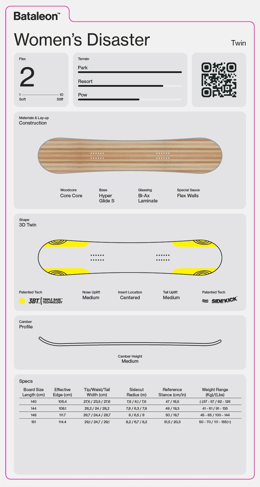 2027 Bataleon Women's Disaster snowboard with wide twin shape and versatile design, ideal for all-mountain snowboarding.