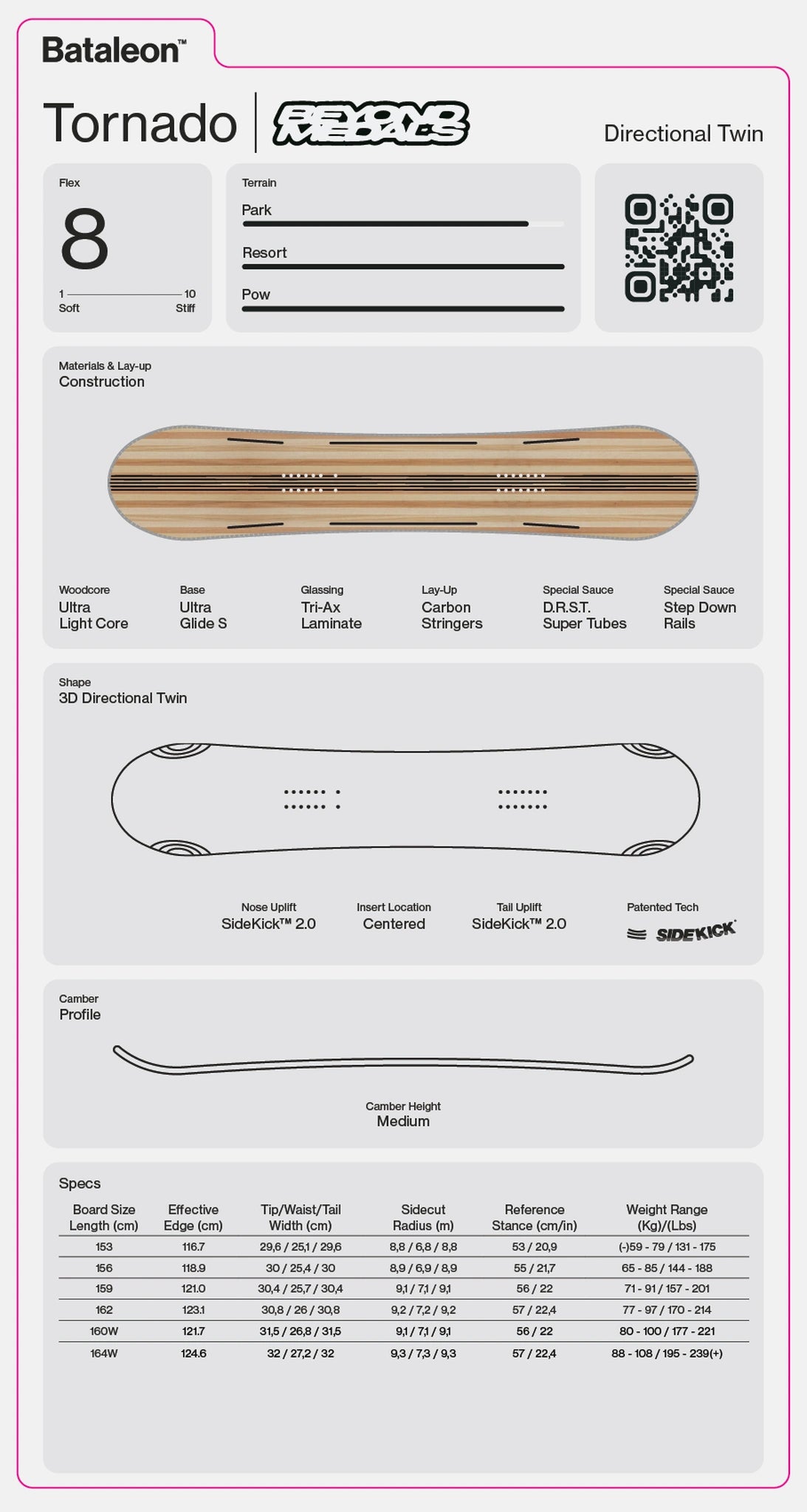 2027 Bataleon Tornado X Beyond Medals men's snowboard with design details and specifications on a white background.