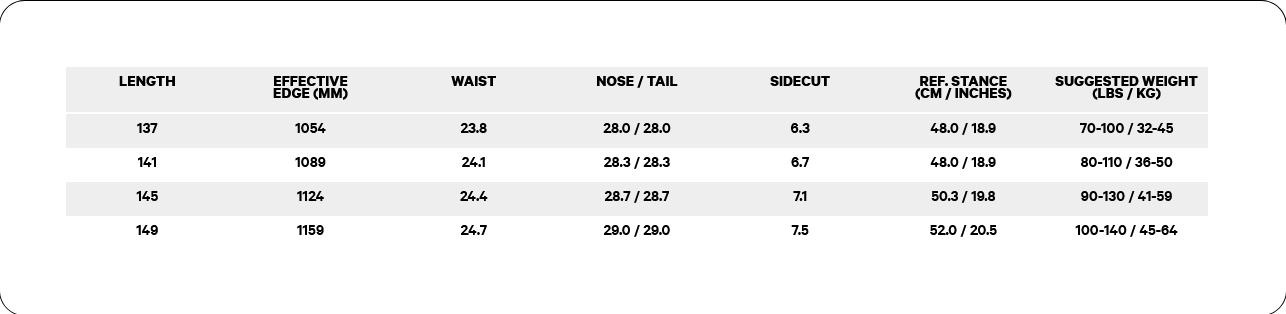 Capita Children Of The Gnar Youth Snowboard 2024 - People Skate and Snowboard