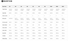Burton-Good-Company-Snowboard-Alien-2027-size-chart