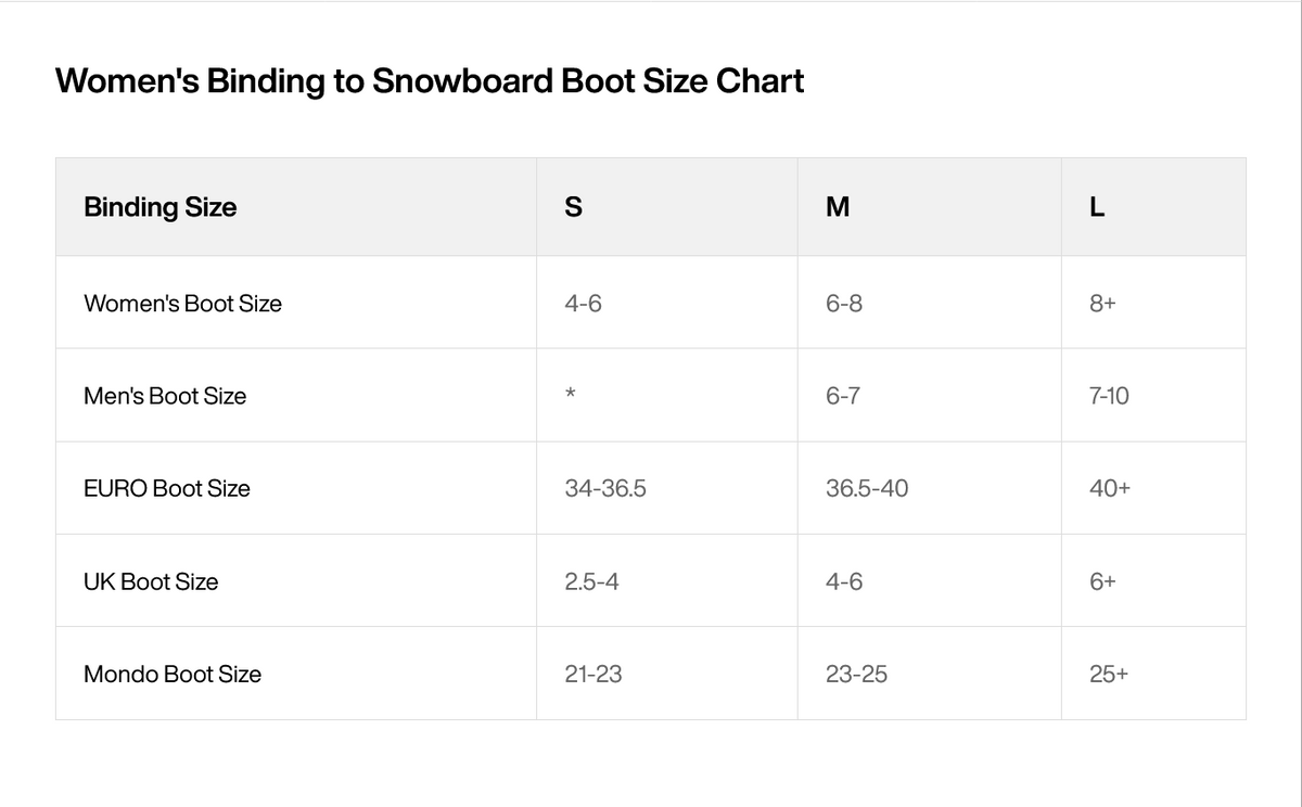 Burton 50th 94 Lexa X women's snowboard bindings with adjustable straps and high-back support, designed for all-mountain riding.