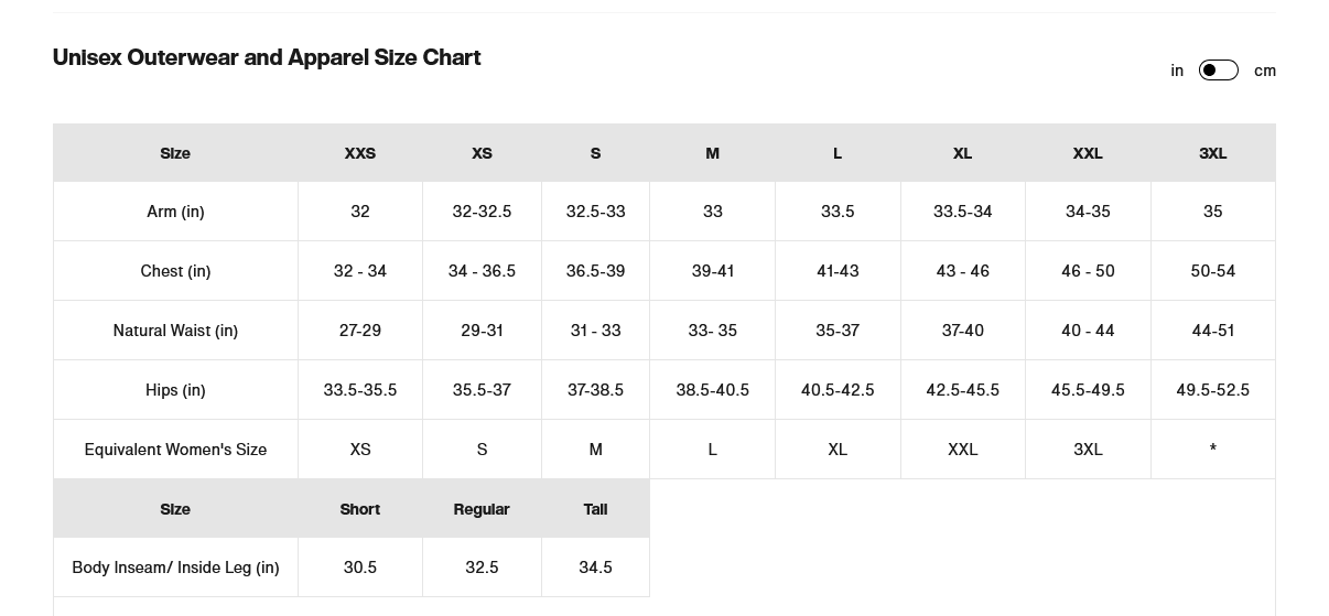 Burton AG Flyrail Gore-Tex 2L Snow Pant - People Skate and Snowboard