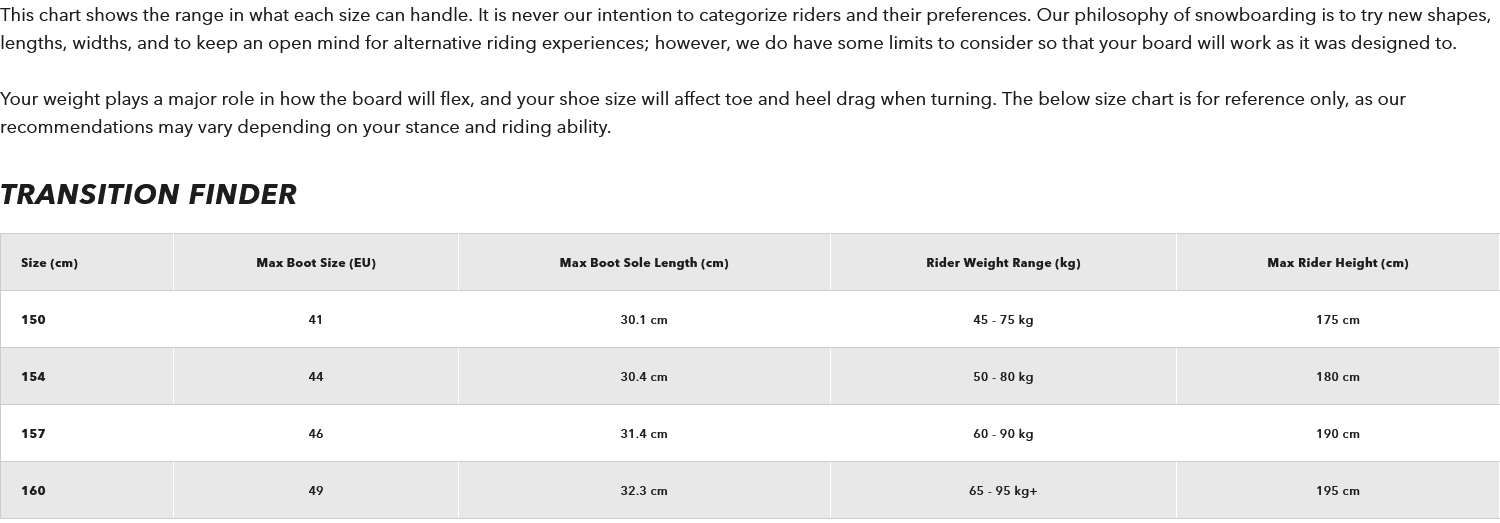 Korua Shapes Transition Finder Brushed Snowboard size 157 - People Skate and Snowboard