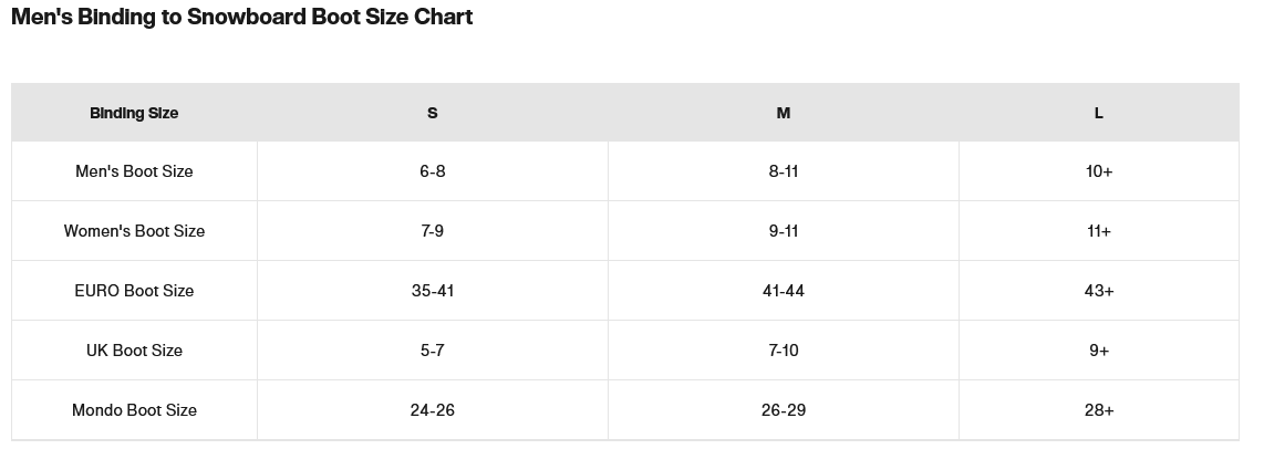 Burton Cartel Re:Flex Snowboard Bindings 2026 - People Skate and Snowboard