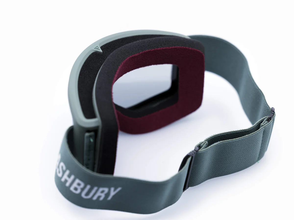Ashbury Warlock Goggles - People Skate and Snowboard