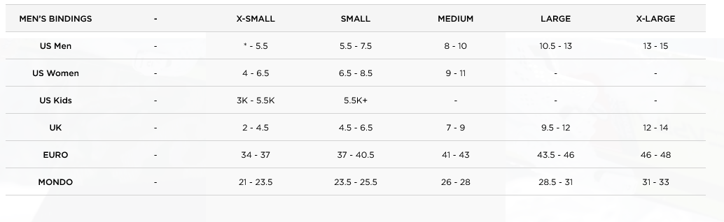 Union Force Classic Snowboard Bindings 2026 - People Skate and Snowboard