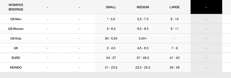 Union Legacy Women's Snowboard Bindings 2026 - People Skate and Snowboard