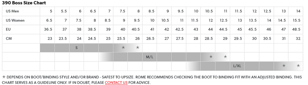 Rome 390 Boss Bindings 2024 - People Skate and Snowboard