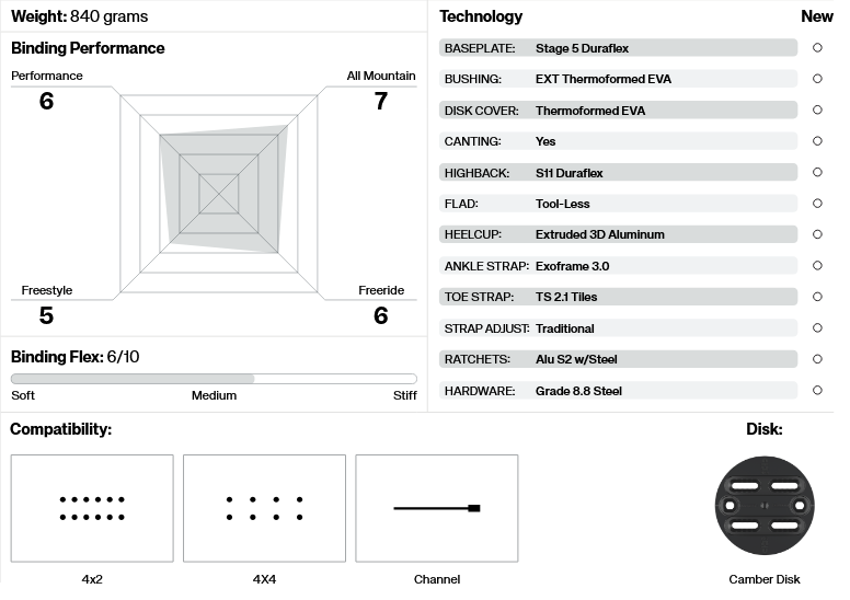 Union STR Snowboard Bindings 2026 - People Skate and Snowboard