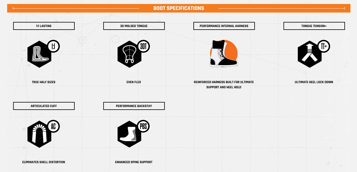 ThirtyTwo TM 2 XLT Helgason Snowboard Boots 2025 - People Skate and Snowboard