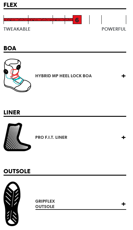 Rome Bodega Hybrid Boa - People Skate and Snowboard