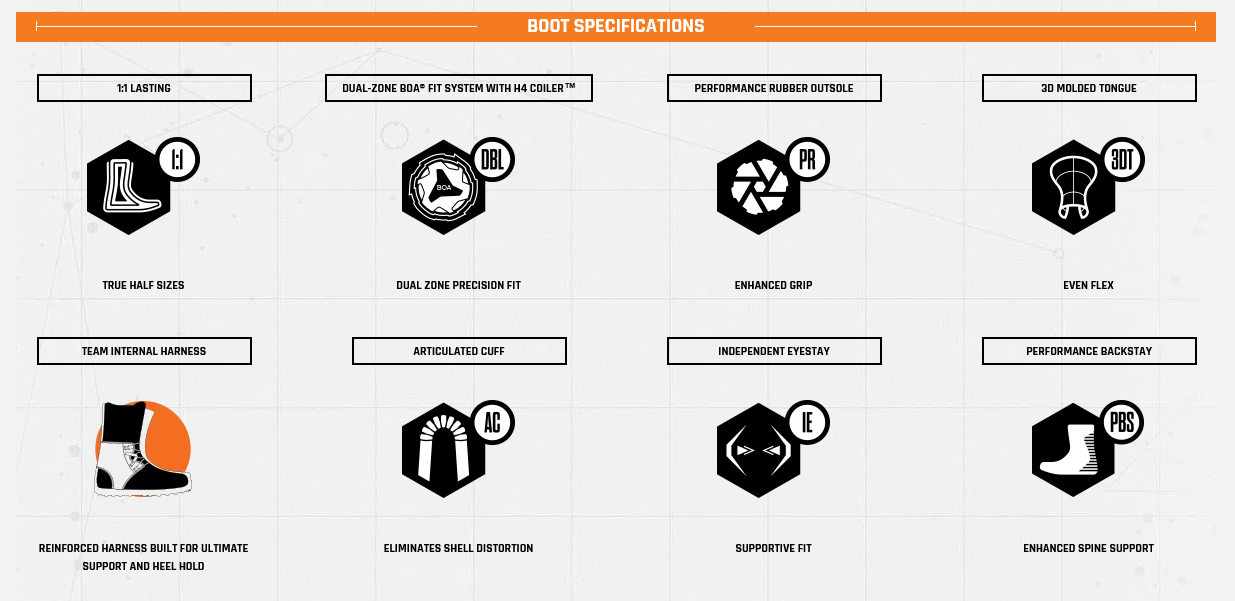 ThirtyTwo Lashed Double Boa Snowboard Boots 2025 - People Skate and Snowboard