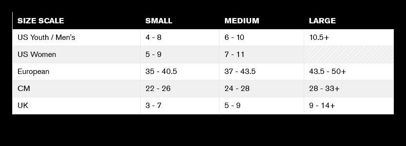 Ride Specter Snowboard Bindings 2026 - People Skate and Snowboard