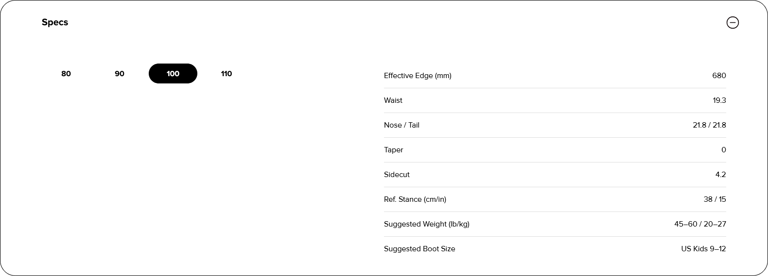 Capita Micro Mini Youth Snowboard - People Skate and Snowboard