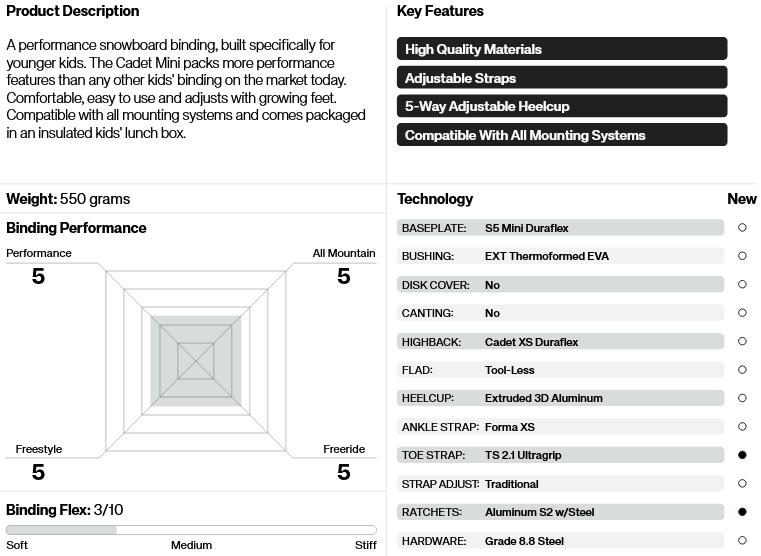 Union Cadet Mini Youth Snowboard Bindings 2026 - People Skate and Snowboard