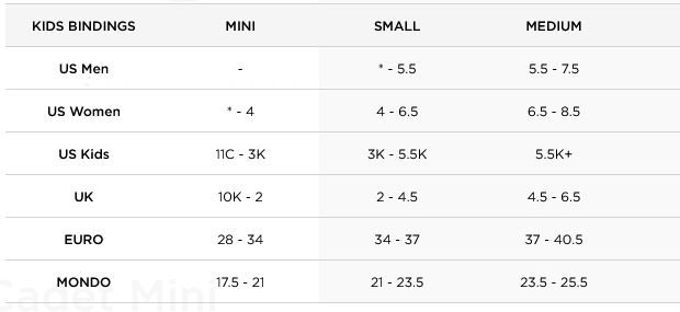 Union Cadet Mini Youth Snowboard Bindings 2026 - People Skate and Snowboard