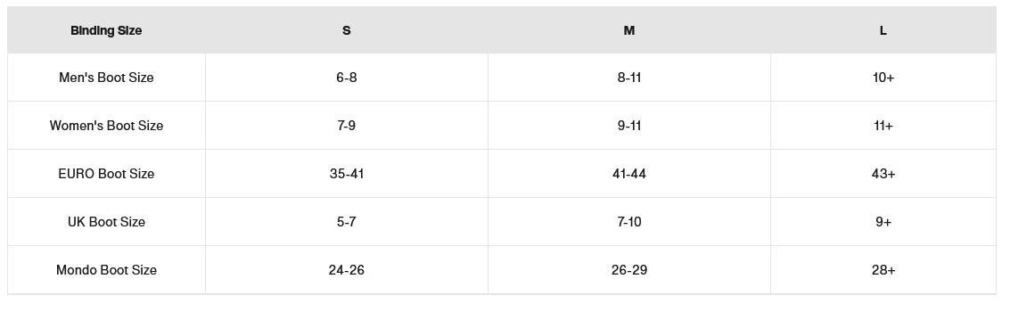 Burton Cartel X Re:Flex Snowboard Bindings 2026 - People Skate and Snowboard