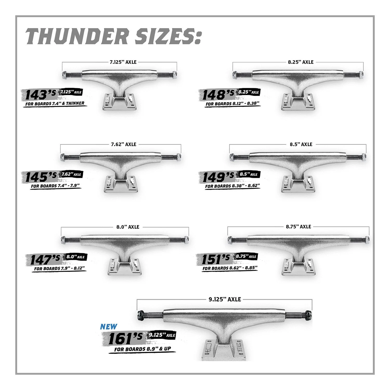 Thunder Team Polished Inverted Skateboard Trucks 149 - People Skate and Snowboard