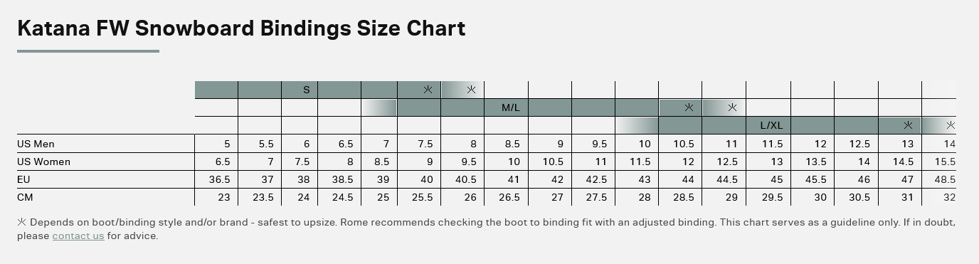 Rome Katana FW Snowboard Bindings 2026 - People Skate and Snowboard