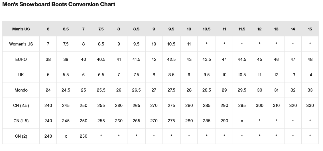 Burton Waverange X WIDE Step On Snowboard Boots - People Skate and Snowboard