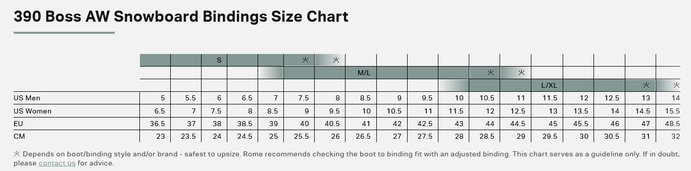 Rome 390 Boss AW Snowboard Bindings 2026 - People Skate and Snowboard