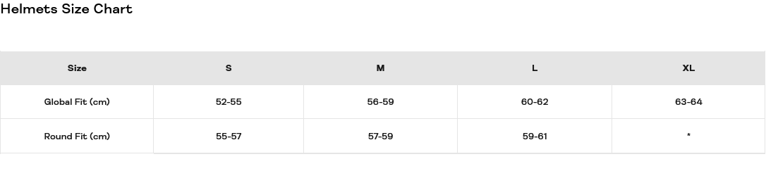 Anon Oslo Wavecel Snowboard Helmet Medium - People Skate and Snowboard